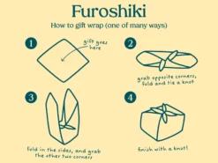 Furoshiki-Wickelstoff - Klein