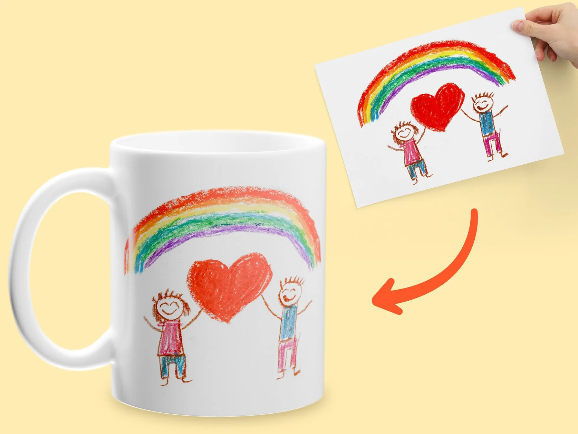 Tasse mit eigenem Bild